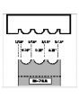 Triple radius bead profile