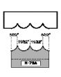 11/32 double bead radius profile