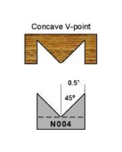 N004 Concave V-point Magic Molder Plug