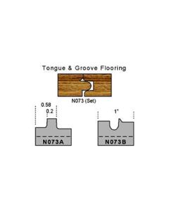 Tongue and groove set for flooring