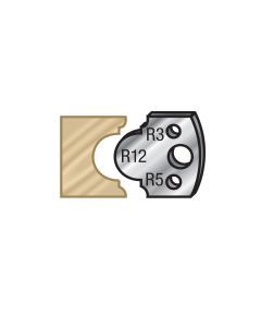 Amana 64F018 PAIR 40MM SHAPER KNIVES #F18