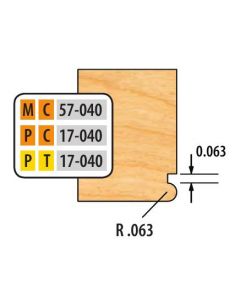 3/4 Bore Mini-pro Carbide Bead Cutters