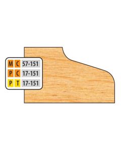 1-1/4 Bore T-Alloy Door Edge Details (32mm Hinge System) Top Cutter Profiles 7/8" to 1" material