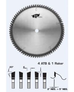 Fs Tool Mitre Joint Saw Blades