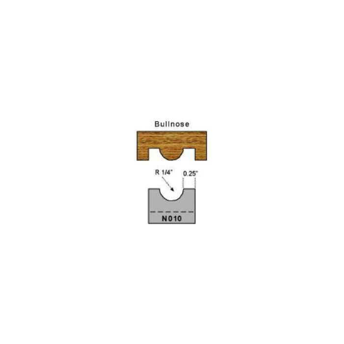 1/4 inch radius bullnose