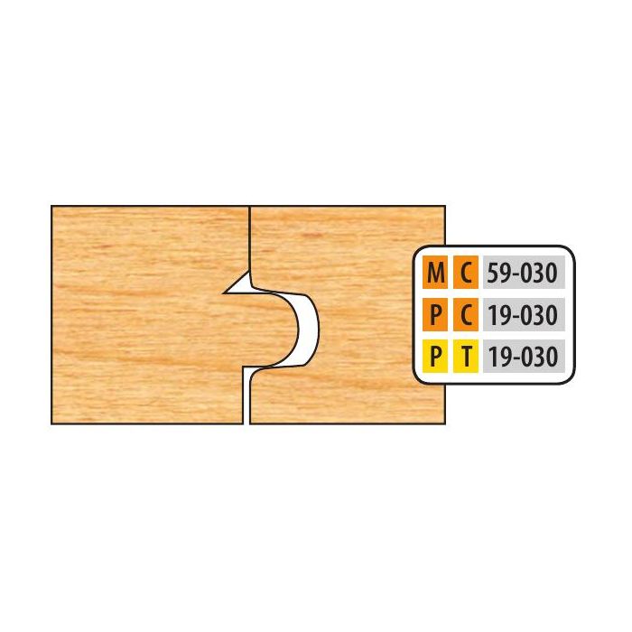 3/4 Bore Carbide 5-PC. Flooring Set with Nail Slot