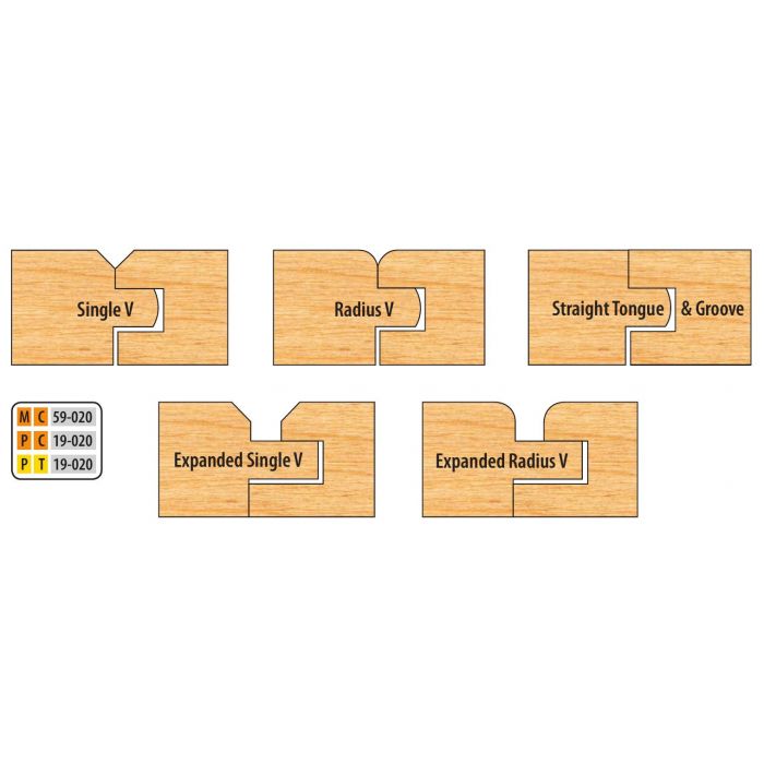 3/4 Bore Carbide 7-PC. Flooring Set