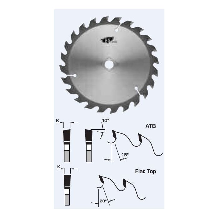 Fs Tool General Application Saw Blades
