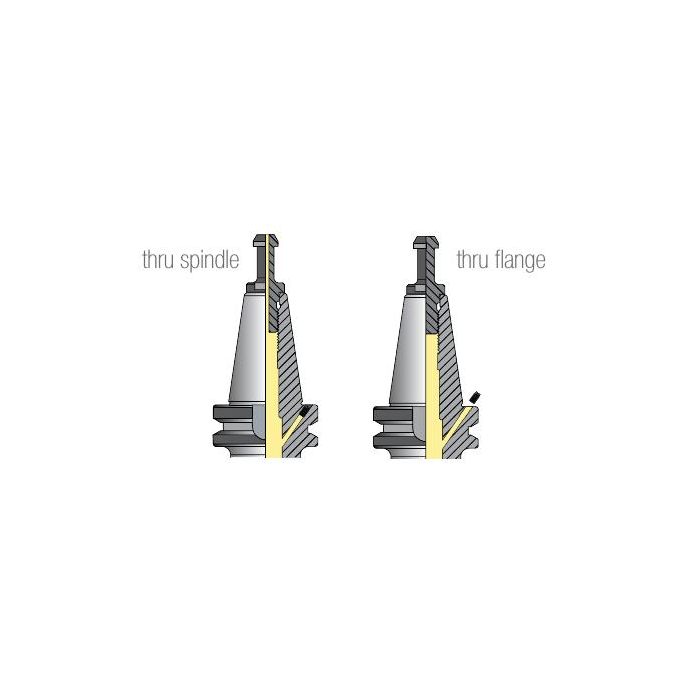 Techniks HSA-4-6 40 taper DIN B screw